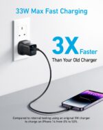 Anker 323 Charger 33W 3-Pin - 5
