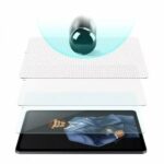 Green Lion Full HD Glass Screen Protector iPad 10