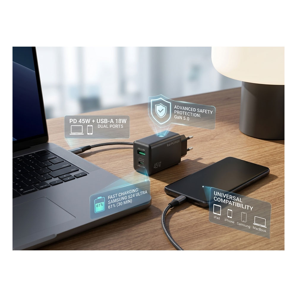 RAVPower PD Pioneer 45W Wall Charger - Image 4