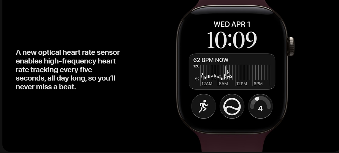 applw watch series 12-2